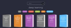 the website for deep learning is displayed on a dark background with different colors and font