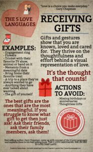 Infographic and a blog post about Identifying you Love Language: Receiving Gifts. Gary Chapman. Date Night Rewards. 5 Languages Of Love, The Love Languages, Quotes Distance, Receiving Gifts