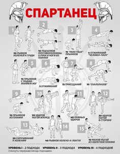 a poster with instructions on how to do the spartan