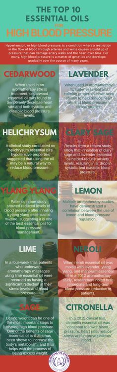 Top 10 Essential Oils for High Blood Pressure | Blood Pressure Remedies High Blood Pressure Remedies, Top Essential Oils, Blood Pressure Medicine, Blood Pressure Chart, Oil Remedies, Smoothie Detox, Yl Essential Oils, Sleep Remedies, Healing Oils