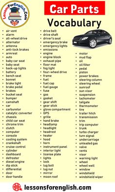 the car parts list is shown