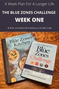 I'm excited to share my experiences with the Blue Zones Challenge Week One. This four week challenge is changing my life...for the better. Have you heard of the Blue Zones? The world's longest lived people live there. #journeywithhealthyme #healthyateveryage #bluezoneschallenge Carb Cycle, Changing My Life, Week Challenge