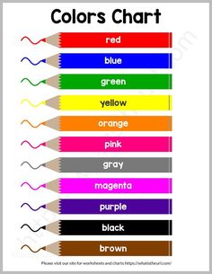 the colors chart for different pencils