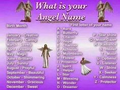 what is your angel name? with pictures of angels and their names on the front