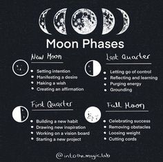 the phases of moon phases for kids to learn how to use them in their homes