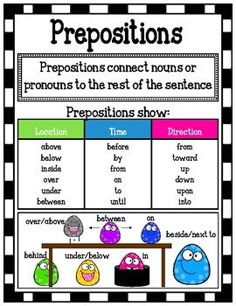 the prepositions poster is shown in black and white