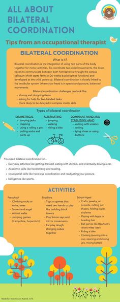 Tying Shoes, Coordination Activities, Bilateral Coordination, Motor Planning, Sensory Integration