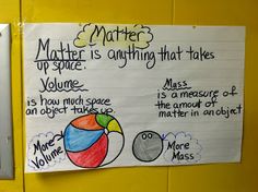 a bulletin board with information about matter and other things