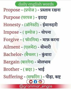 the english words in different languages