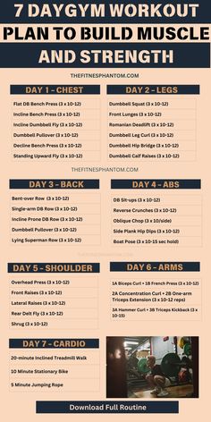 a flyer for a gym workout with the text plan to build muscle and strength on it