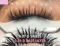 Lash Extension Business, Lash Tricks, Lashes Tutorial