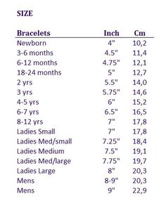 the size and weight chart for babies