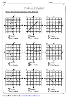 worksheet for graphing lines and planes in the form of graphs with answers