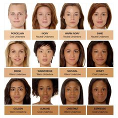 There is a beauty in every skin tone. What's your skin tone? Skin Color Chart, Human Skin Color, Anna Smith, Anatomy References, Skin Colors, Skin Color Palette, Different Skin Tones, Writing Characters