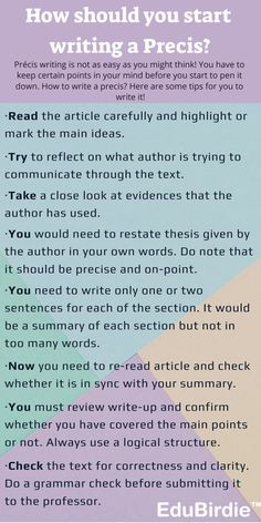 a poster with the words how should you start writing?