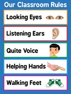 the four classroom rules for listening ears, listening hands, walking feet and looking eyes