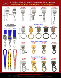 various lanyard hardware attachments are shown in this poster, with instructions for how to use