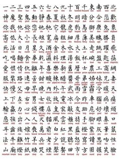 Gerelateerde afbeelding Asian Symbols And Meanings, Asian Languages Aesthetic, Asian Words And Meanings, Chinese Writing Aesthetic, Chinese Words Aesthetic, Chinese Calligraphy Aesthetic, Chinese Language Aesthetic, Asian Alphabet, Kaligrafi China