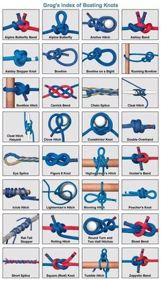 an image of many different types of knots on the webpage, all in blue and red