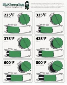 the instructions for how to use green egg