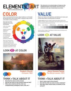 the elements of art info sheet