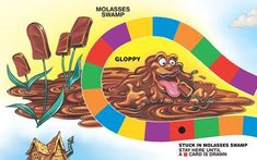 an image of a game board with the words glopy on it and some cartoon characters