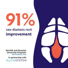 In 2020, when in-person appointments became challenging due to the pandemic, the Pelvic & Maternal Health Physio Team at NNUH turned to MUTU. We proudly initiated the MUTU NHS Trial, supporting 110 expecting & new moms, offering them digital care & guidance. This trial showcased the power of digital postpartum care in challenging times, ensuring mamas received safe, credible pelvic health support. 🧡 The results are ones we are proud of, but we weren't surprised. MUTU works. Norwich University, Pelvic Health, Maternal Health, Postpartum Care, Challenging Times, Postpartum, New Moms, Turn Ons