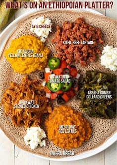 what's on an ethiopian platter?