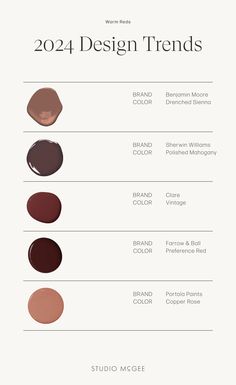 the different shades of lipstick are shown in this graphic style, including red and brown