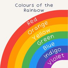 the colors of the rainbow are shown in different shades and font styles, including red, orange, yellow, green, blue, indigo violet