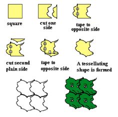 an image of different types of shapes and sizes in pixel art, with text that reads how