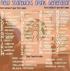 the starbucks drink generator is being used to create an image