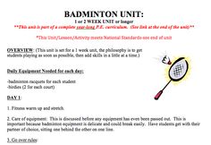 the badminton racket is being used as an instruction for students to learn how to play badminton