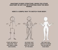 an info sheet with instructions on how to use the body for anatomy and postures