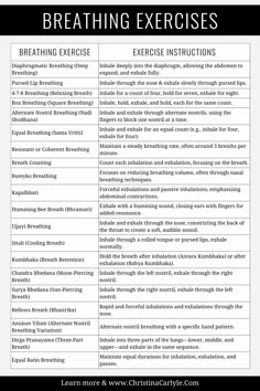 Breathing Exercises Mindful Self Compassion, Somatic Therapy, Alternate Nostril Breathing, Therapeutic Yoga, Health Mindset, Breath Work, Diaphragmatic Breathing, Yoga Breathing, Sports Nutritionist