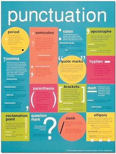 the punctuation poster is displayed in a black frame