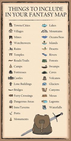 an info sheet with many different things to see in the map, including mountains and rivers