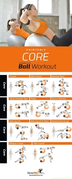 the core ball workout poster shows how to do it