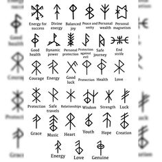 an image of symbols and their meanings