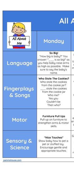 a table with words and pictures for different things to learn in the english speaking language