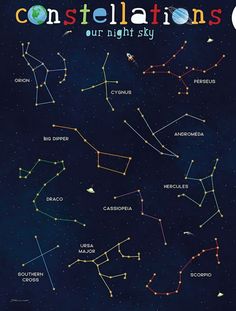 the constellations are in the night sky with stars and planets on it, as well as their names