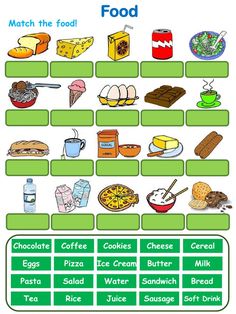 a food chart with words and pictures to help kids learn how to make their own food