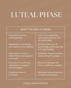 🌸 Understanding the Luteal Phase and Its Impact on Your Health and performance 🌸 Ladies, did you know that the luteal phase of your menstrual cycle can significantly impact your nutritional needs, lifestyle, and even exercise routine? 🤔 Here’s what happens and how to adjust: 🔄 Hormonal Shifts: Estrogen decreases 📉 Progesterone increases 📈 These changes are essential for preparing your body for a potential pregnancy but can also bring about several adjustments in your daily life. 🥗 Nutrit... Luteal Phase Workout Routine, Luteal Phase Hormones, Luteal Phase Mood, Herbs For Luteal Phase, Tea For Luteal Phase, Luteal Phase Activities, Period Cycling