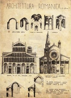 an old book with drawings of architecture