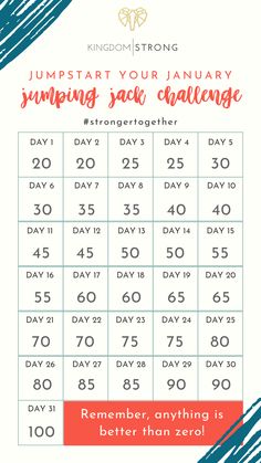 a printable calendar with the words jump start your january simping sale challenge on it