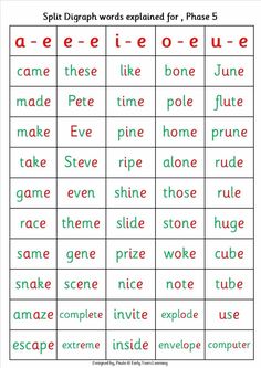 a printable worksheet with words to practice spelling