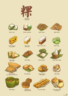 an image of different types of food on display in a chinese style poster with the words sushi