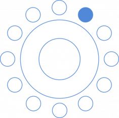 an image of a blue and white circle with circles around it on a white background