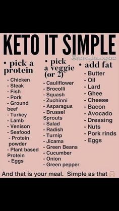 Keto explained easy as 1...2...3 Keto Quiche, Diets For Beginners, Diet Food List