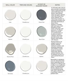 the different shades of paint that are used for walls and ceilings in various colors, from gray to white